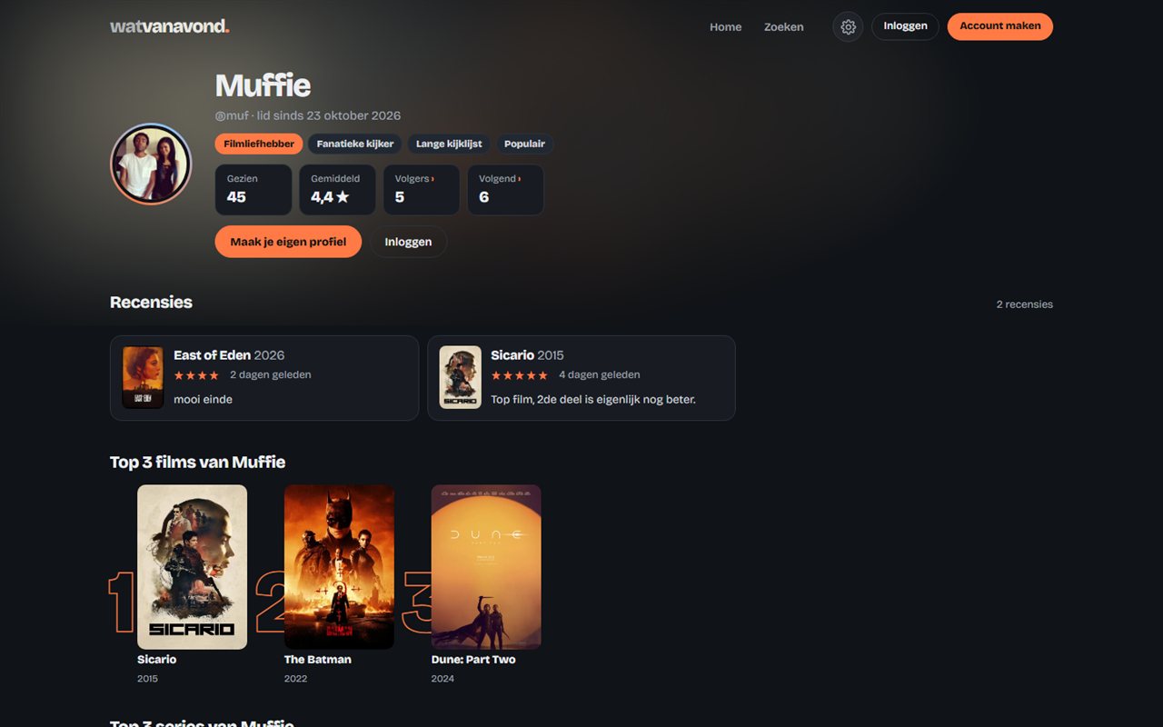 The Watvanavond profile of Muffie: watched count, average rating, followers, reviews and a top 3 of films